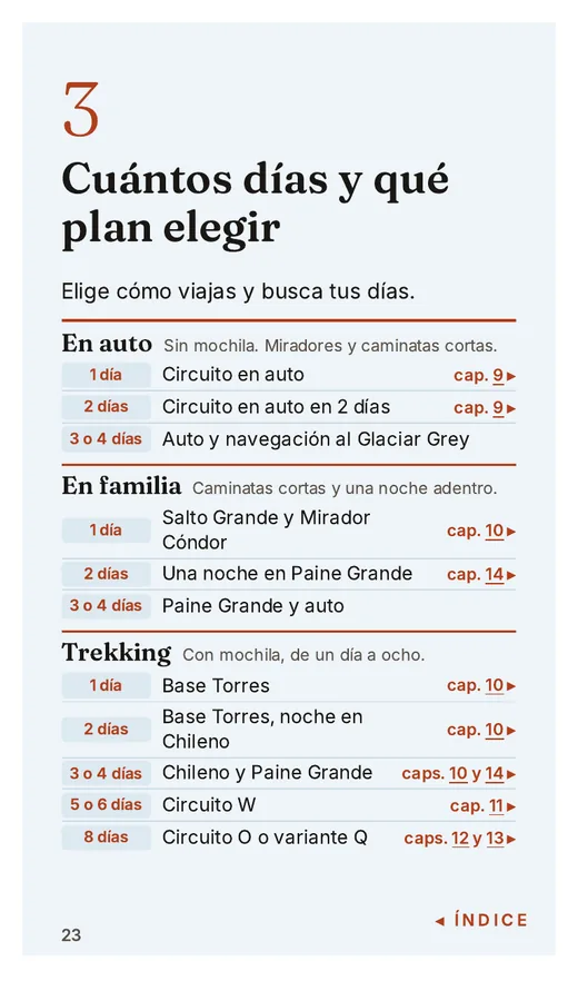 Página del capítulo 3 con la tabla de planes según días
